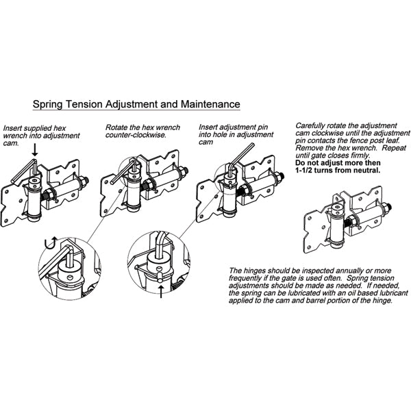 STAINLESS STEEL SPRING HINGE - BLACK (PAIR)