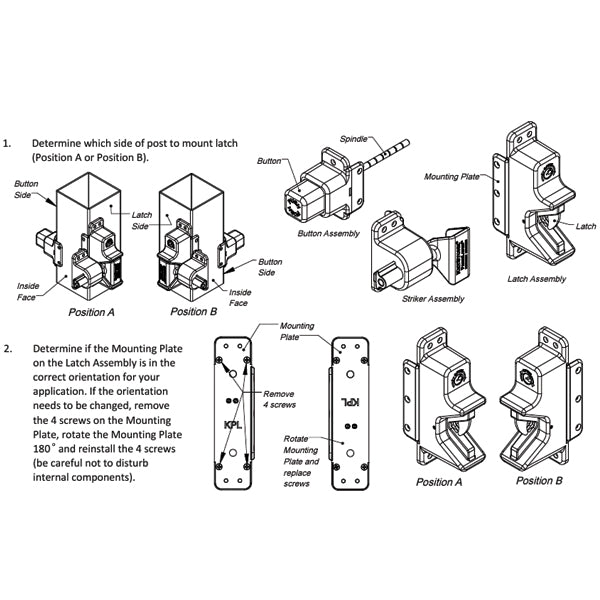 NW KEYSTONE PANIC LATCH - SELF-LOCKING - EASY EXIT LARGE BUTTON - 1-SIDED KEY LOCKABLE - BLACK